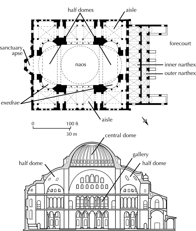 hagia sophia dome plan